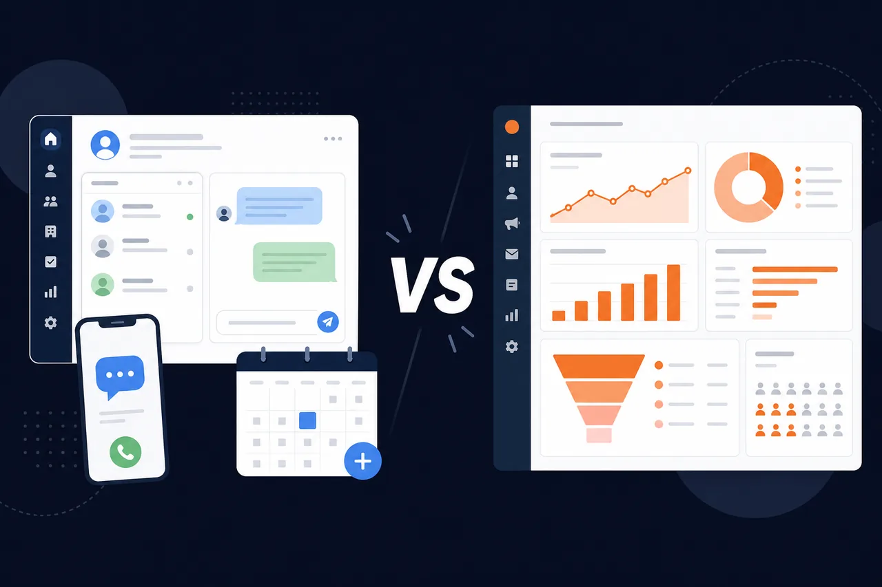 Side-by-side illustration: operational CRM with SMS and booking on one side, enterprise analytics dashboards on the other